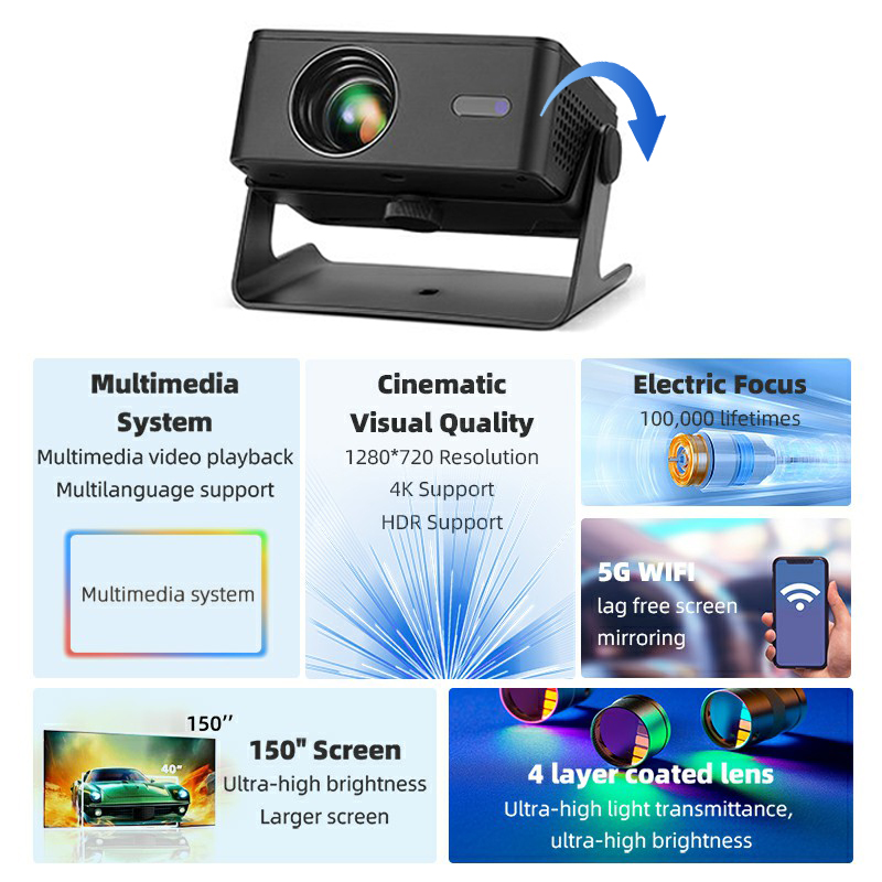 Proyector Android AUN A32 Pro  - Home Cinema Movies reseña y precio