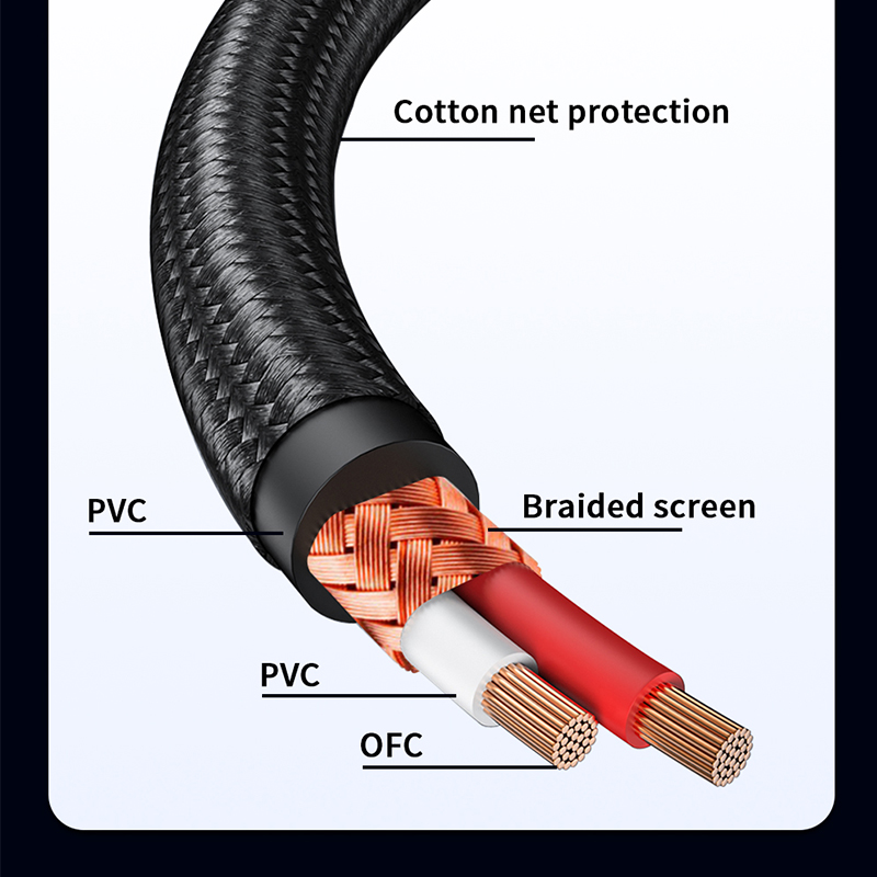 YYTCG Cable RCA estéreo HiFi 3 - Klipsch Home Cinema reseña y precio