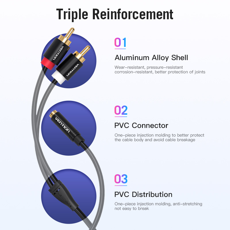 Cable adaptador de audio Venti - Klipsch Home Cinema reseña y precio