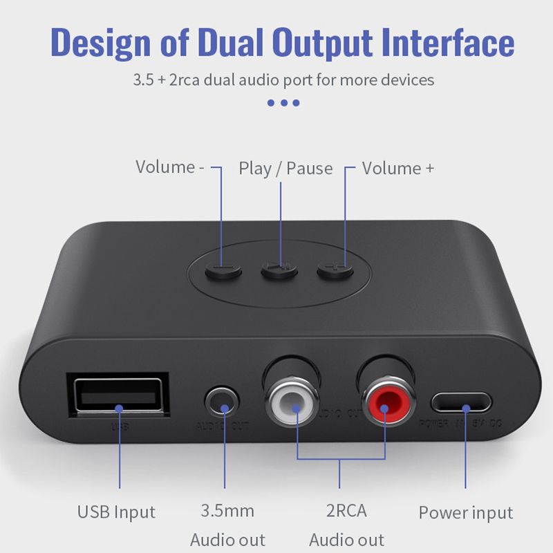 Receptor de Audio Bluetooth 5, - Home Cinema Bluetooth 5.1 reseña y precio