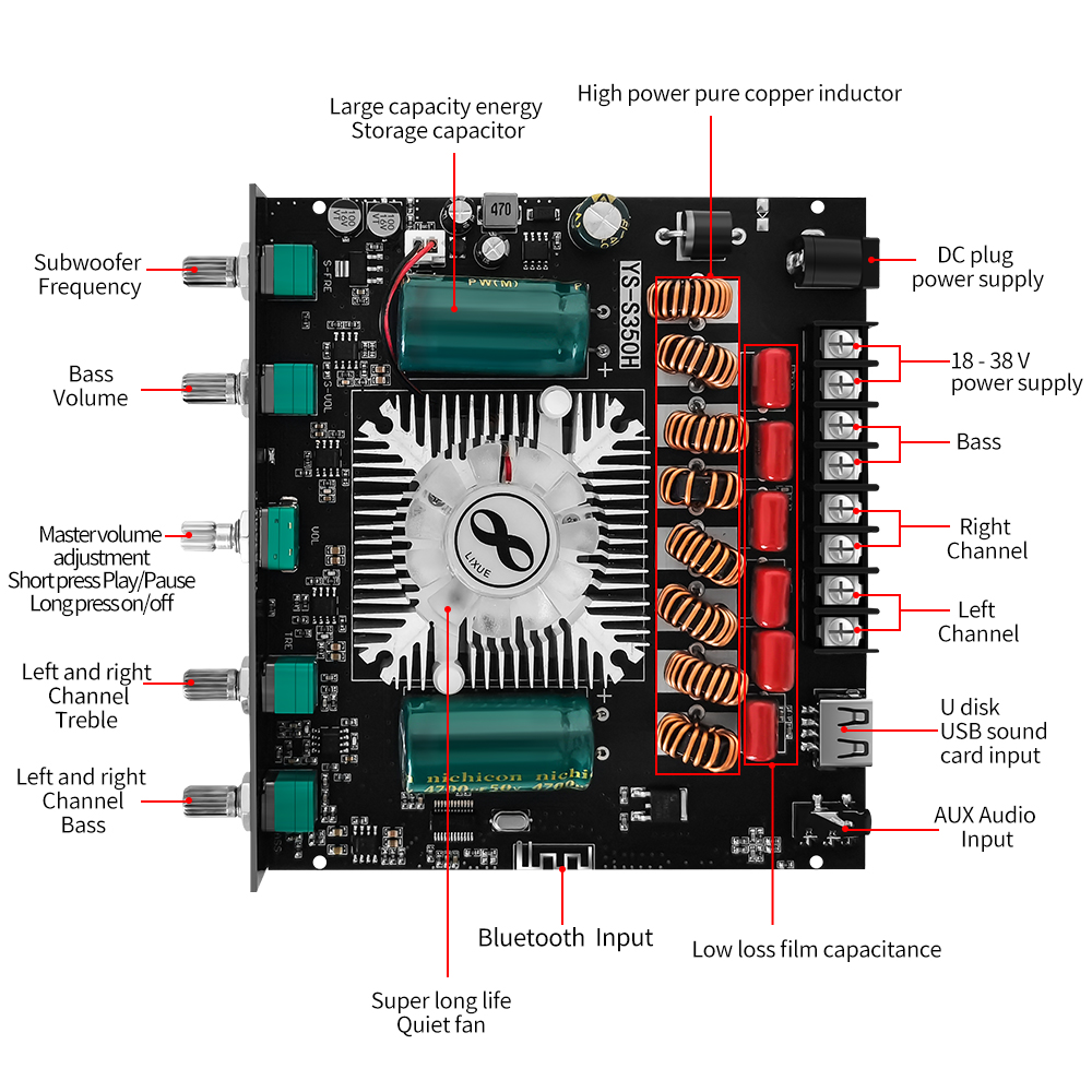 Placa amplificadora de Audio Y - Home Cinema Bluetooth 5.1 reseña y precio