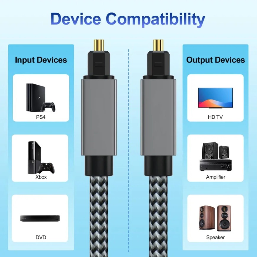 Cable de Audio Óptico Digital  - Home Cinema Blu Ray reseña y precio