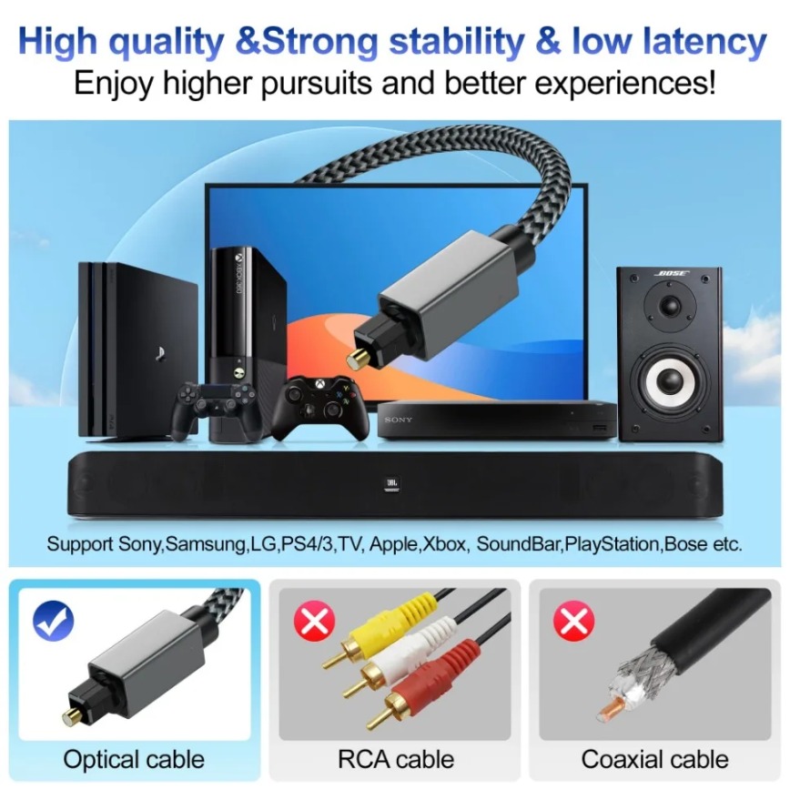 Cable de Audio Óptico Digital  - Home Cinema Blu Ray reseña y precio