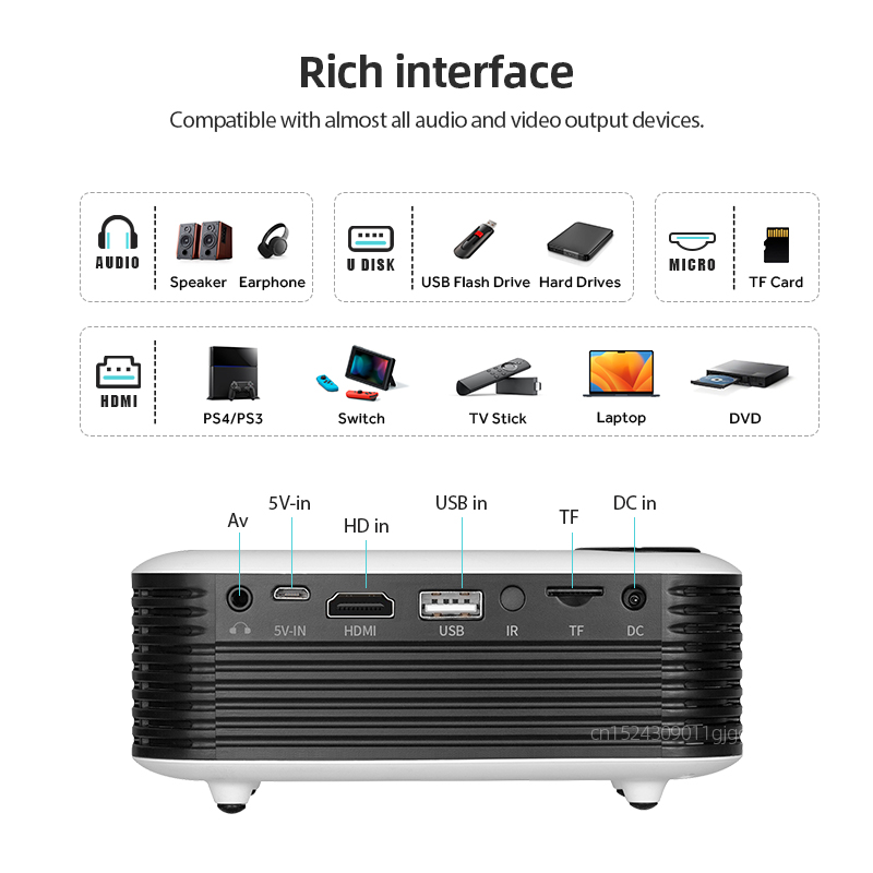 Mini proyector A2000 portátil  - Home Cinema Hdmi reseña y precio