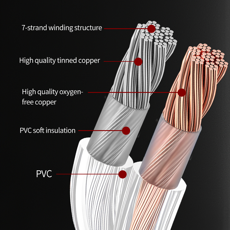 YYTCG DIY Cable de Audio HIFI  - Klipsch Home Cinema reseña y precio
