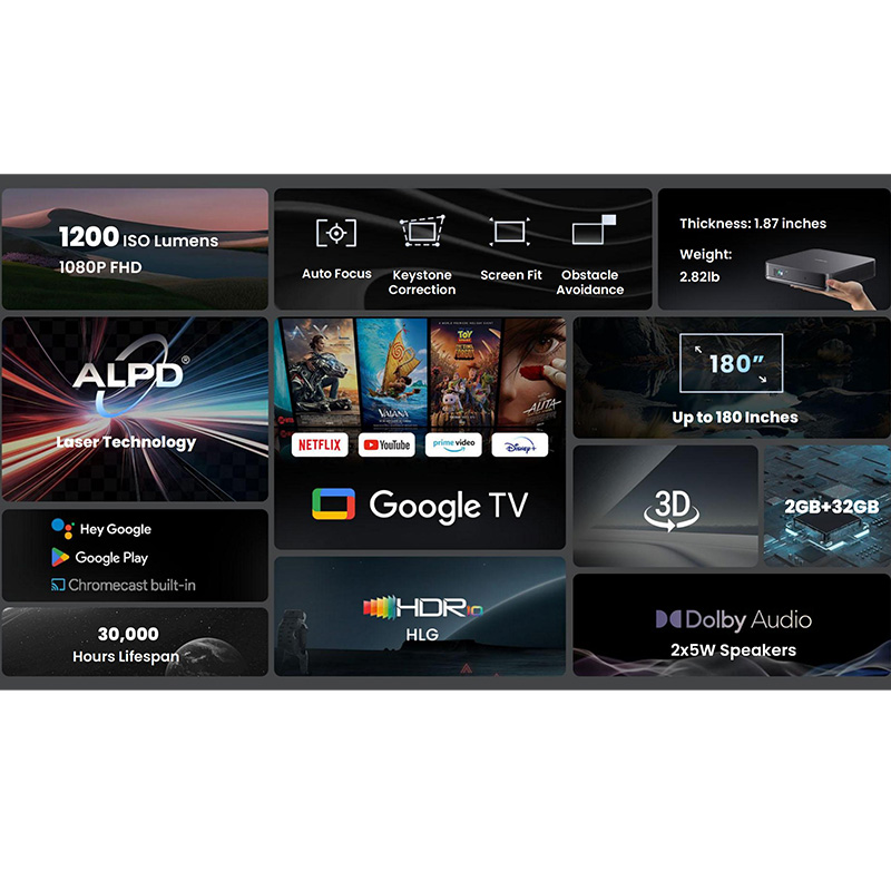 Proyector láser Dangbei ATOM,  - Home Cinema Hdmi reseña y precio