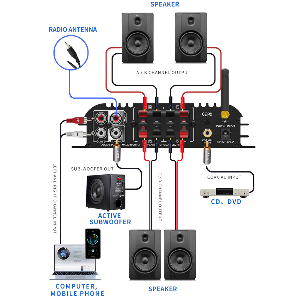 LEPY LP-269PRO amplificador de - Klipsch Home Cinema reseña y precio