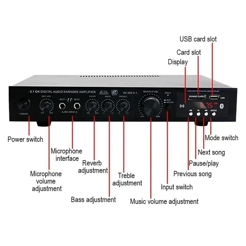 AV-369BT Bluetooth 5,1 altavoz - Home Cinema Bluetooth 5.1 reseña y precio