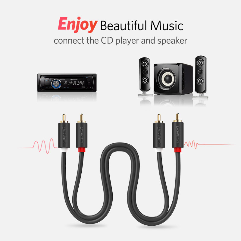 Ugreen-Cable de audio para dis - Klipsch Home Cinema reseña y precio