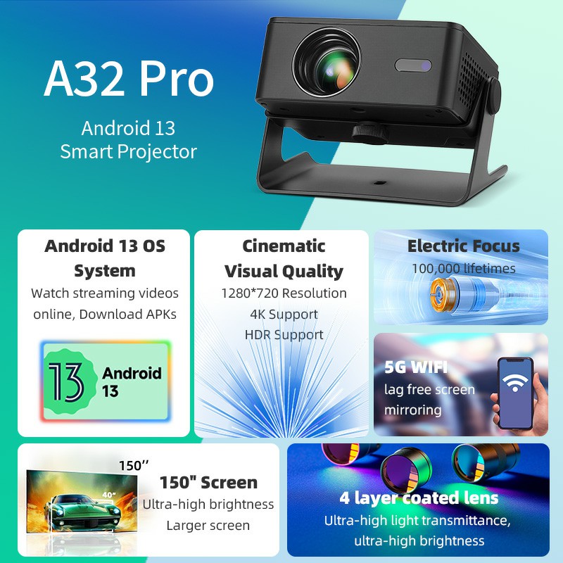 AUN A32 Pro Android 13 proyect - Home Cinema Hdmi reseña y precio