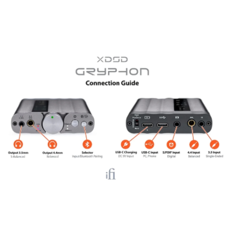 iFi xDSD Gryphon Ultra-Res Hif - Home Cinema Bluetooth 5.1 reseña y precio