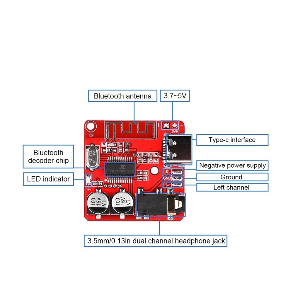 Placa Receptora de Audio Bluet - Home Cinema Bluetooth 5.1 reseña y precio