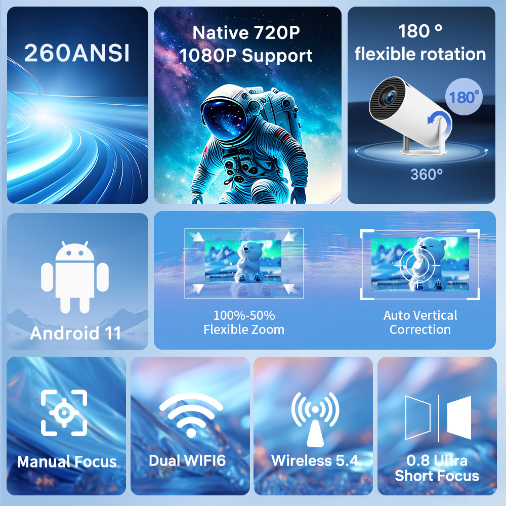 Proyector LynCast X1BQ 4K Andr - Home Cinema Hdmi reseña y precio