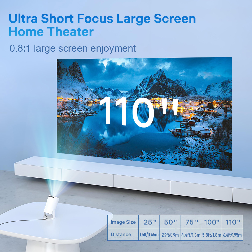 Proyector LynCast X1BQ 4K Andr - Home Cinema Hdmi reseña y precio