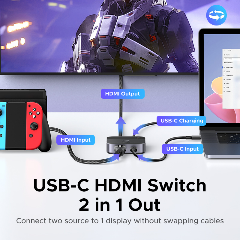 UGREEN HDMI USB C Switch 2 en  - Home Cinema Gaming reseña y precio
