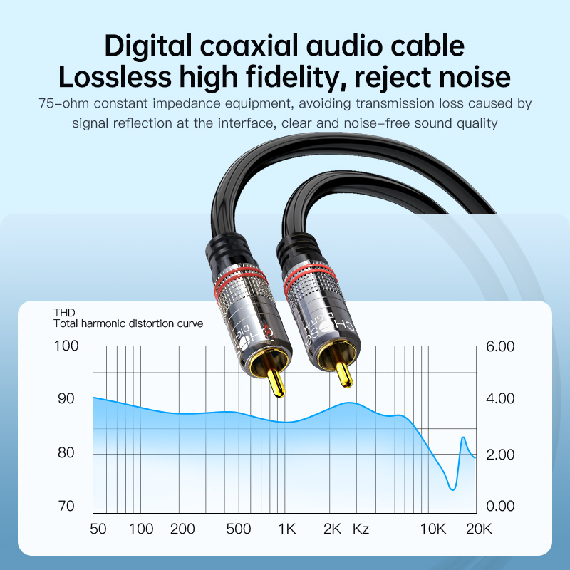 Cable RCA CHOSEAL, Cable de Au - Klipsch Home Cinema reseña y precio
