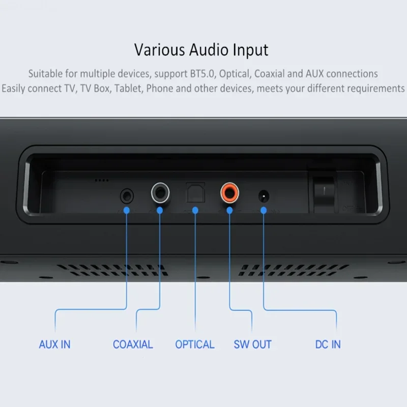 Para Xiaomi TV Soundbar Cinema - Home Cinema Theater reseña y precio