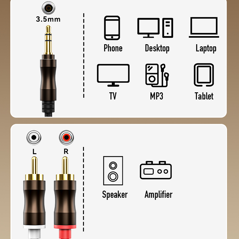 Cable de audio auxiliar RCA a  - Klipsch Home Cinema reseña y precio