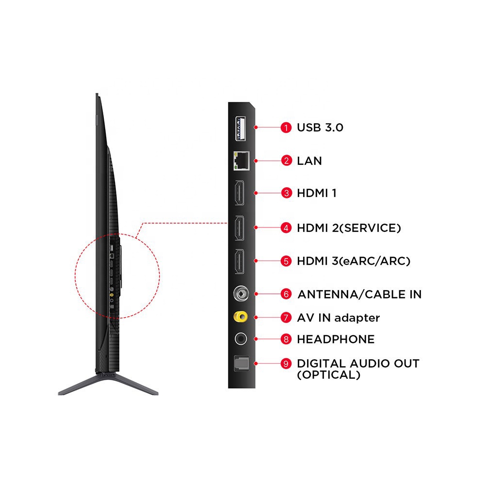 Televisor QLED 4K de 65 Pulgad - Home Cinema Gaming reseña y precio