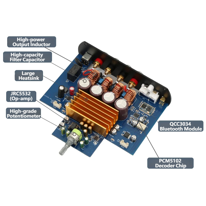 Amplificador Digital HIFI para - Home Cinema Bluetooth 5.1 reseña y precio
