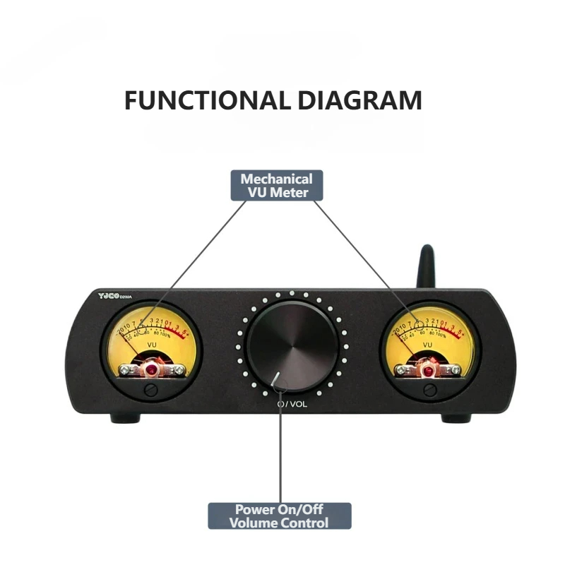 Amplificador Digital HIFI para - Home Cinema Bluetooth 5.1 reseña y precio