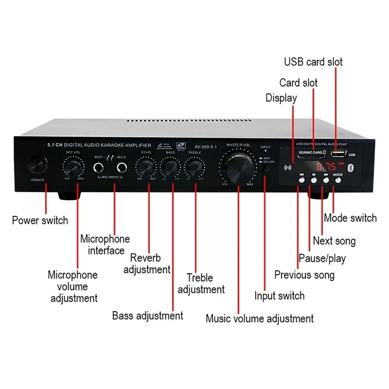 AV-369BT AMP de altavoz de son - Home Cinema Bluetooth 5.1 reseña y precio